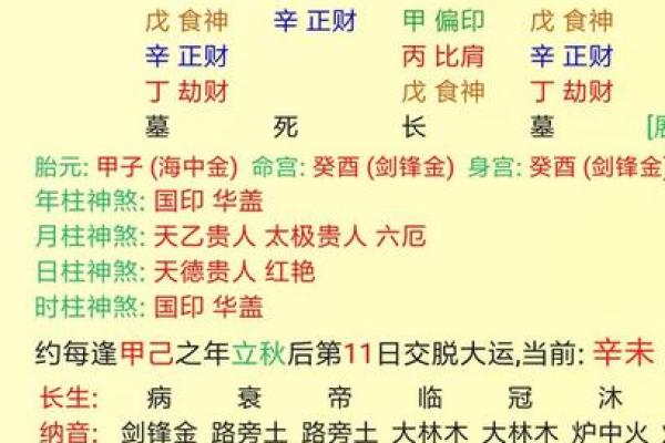 八字格局正官偏财女命好吗