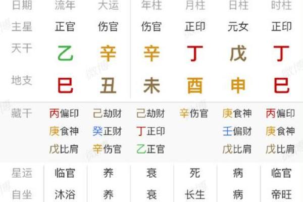 如何计算八字