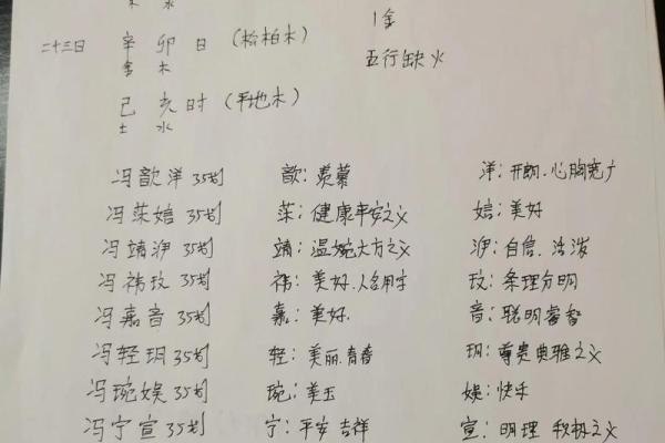 起名字免费八字起名周易,起名字2024免费八字起名周易