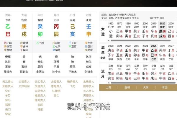 命局偏财格是什么意思,八字为偏财格的女命