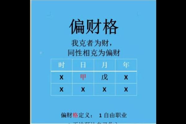 命局偏财格是什么意思,八字为偏财格的女命