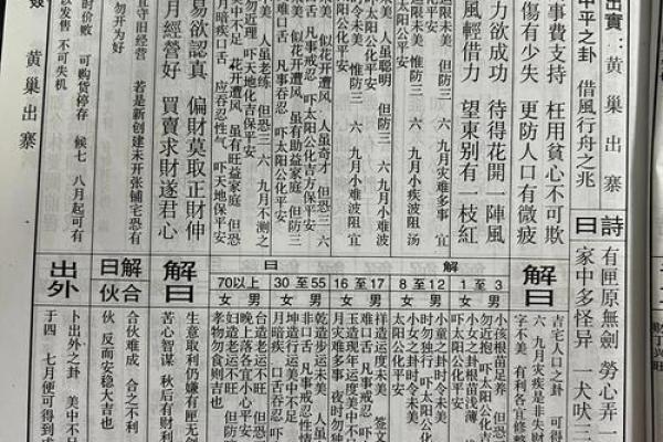 佛祖灵签抽签解签大全50签