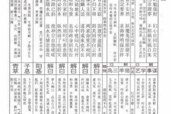 佛祖灵签抽签解签大全50签