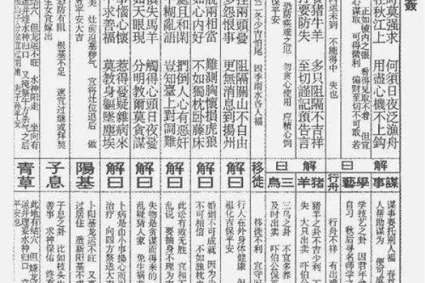 南岳圣帝灵签6签什么签