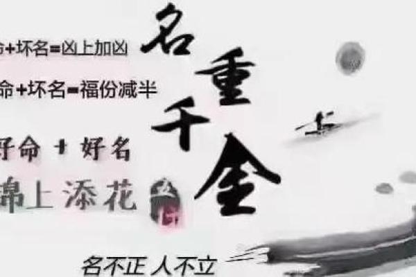 五行八字取名
