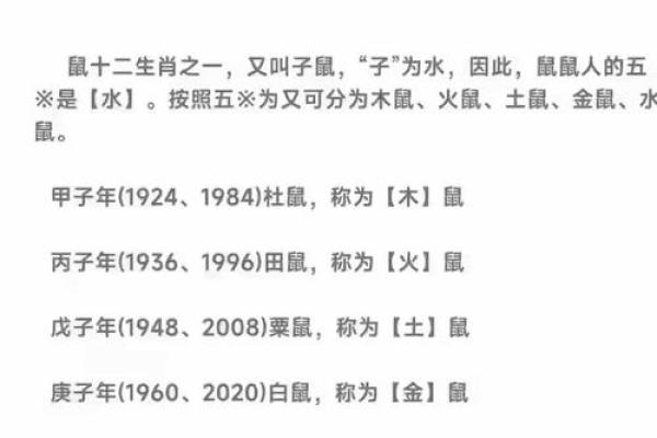 王子八字