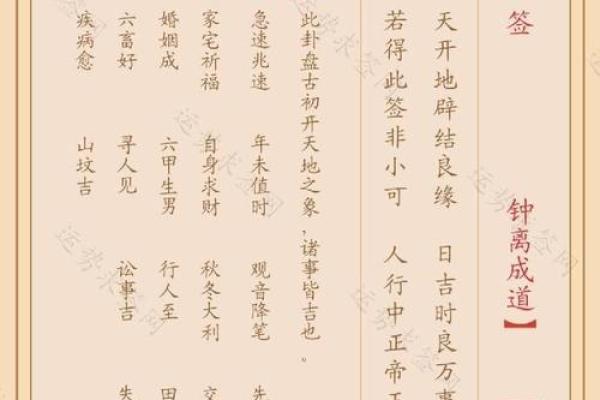 胡公灵签第六十九签求解