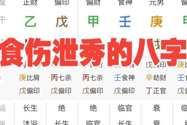 富人八字