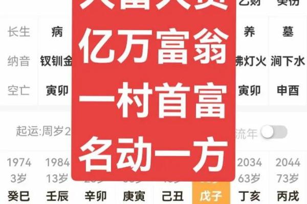 富人八字