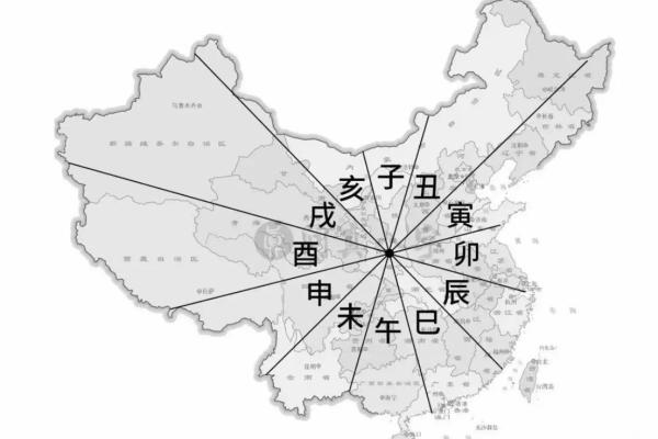八字看用神
