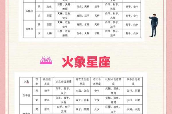 名字配对测试两人关系