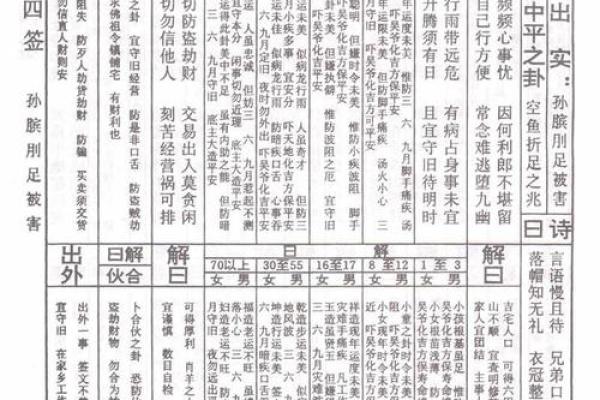 菩萨灵签抽签每日一签 每日抽菩萨灵签有何预示