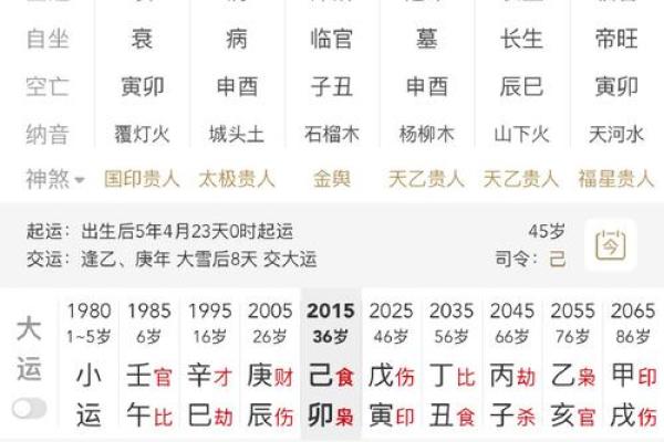 八字成格的人多吗