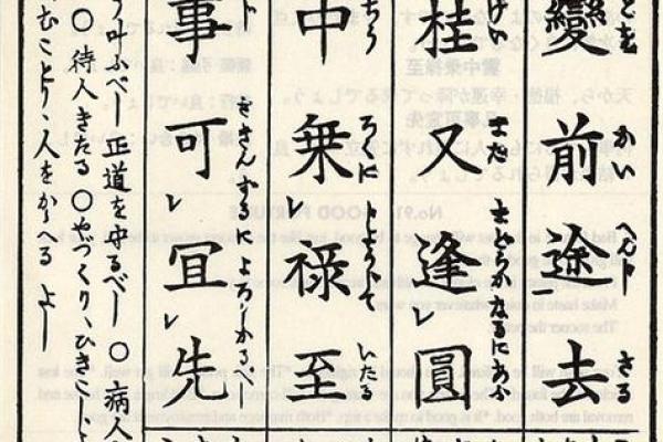 浅草寺灵签48