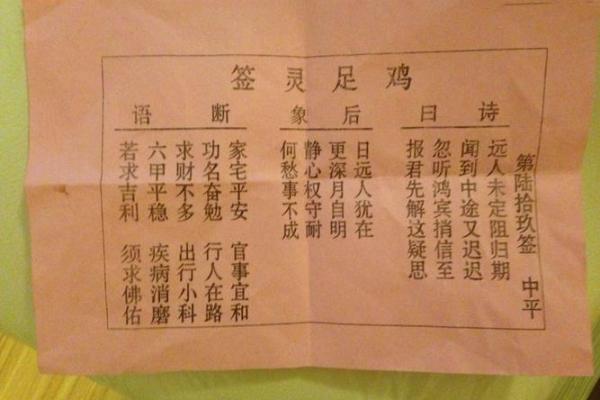 鸡足灵签是什么签