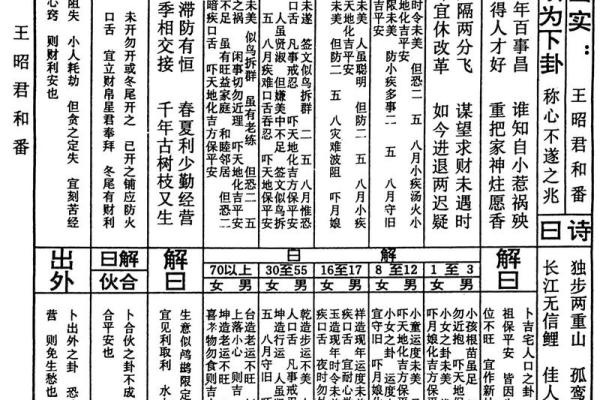 关帝灵签37签解签求事业