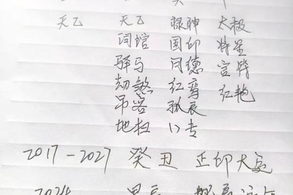 八字咋看,测试两人缘分是否尽了