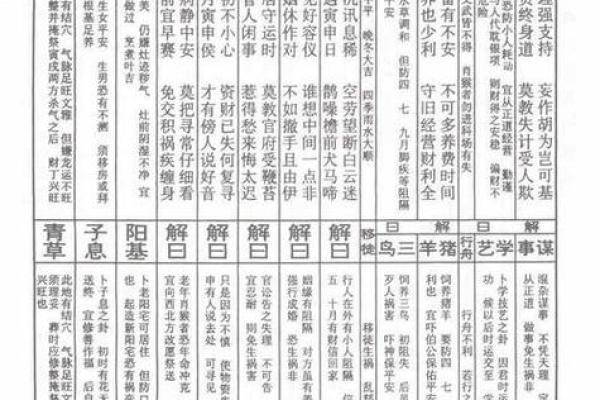 佛祖灵签一号签