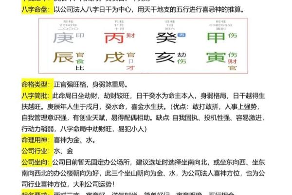 宝宝五行八字起名,五行起名打分测试