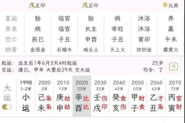 八字喜用神查询表免费