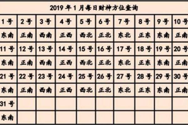 测试今日麻将吉凶,今日吉凶查询