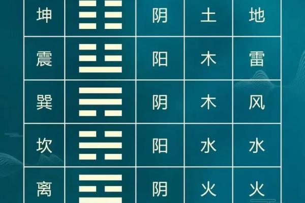 多亮八字格局法命理学