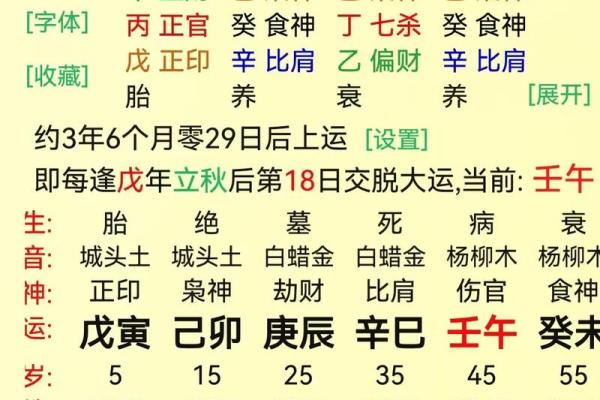 八字测算一生婚姻 看看你的八字里隐藏着什么爱情秘密