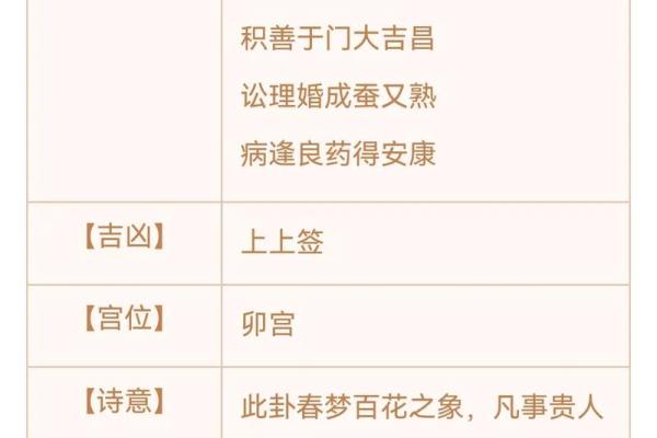 方岩胡公灵签解签65签