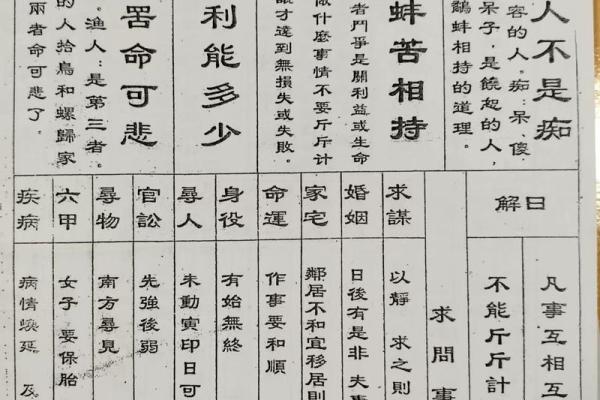三月初三灵签