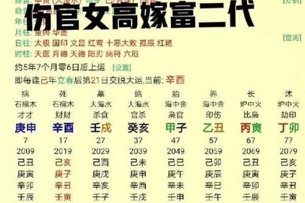 女命有官印的八字