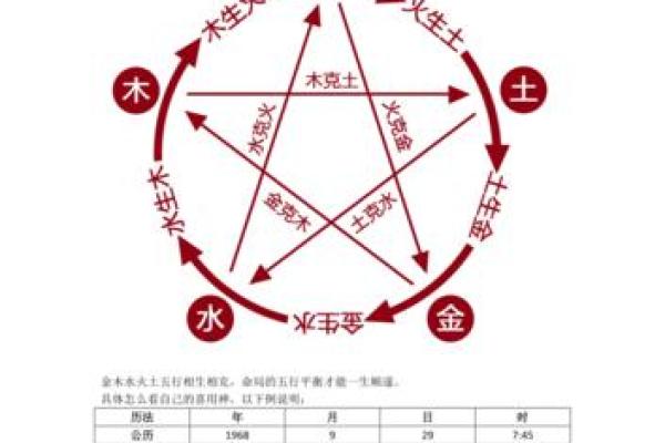 振痿汤配方,生辰八字五行喜用神