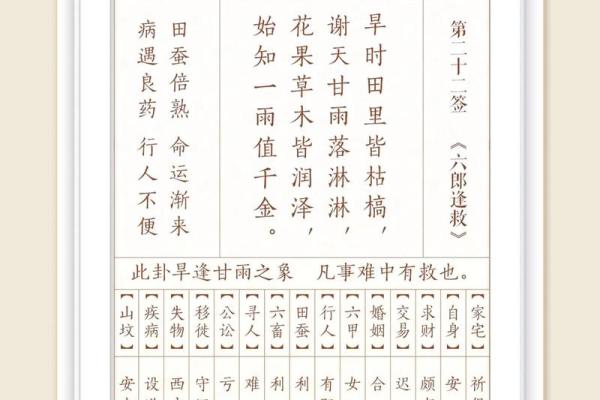 观世音灵签第43签