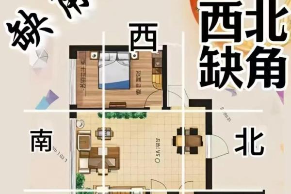 生辰八字与房子朝向