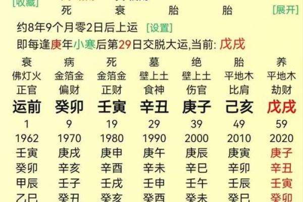 女八字无官