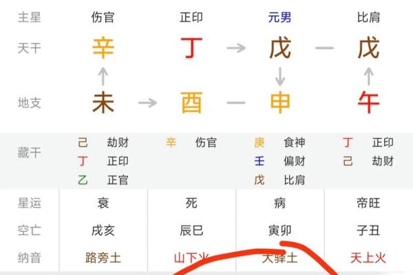 生辰八字泄露怎么补救
