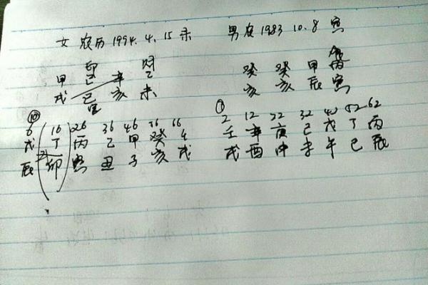 女命八字几个火最好 五个火命好不好