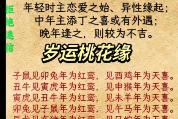 天喜八字