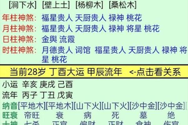八字命局性格杂谈