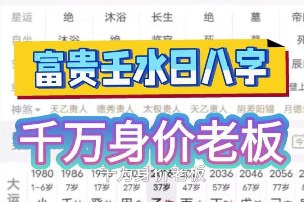 丙申年大富大贵八字组合
