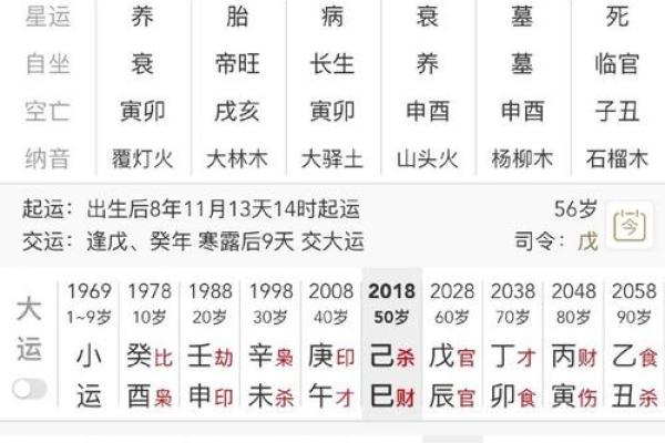 八字股票