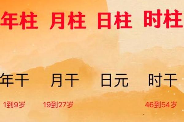 命理文化：生辰八字如果不好，可以用此方法弥补