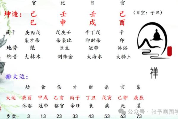 如何化解八字无官杀，有哪些方法呢