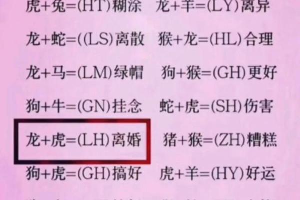 最准的姓名缘分配对测试 姓名缘分测试卜易居？