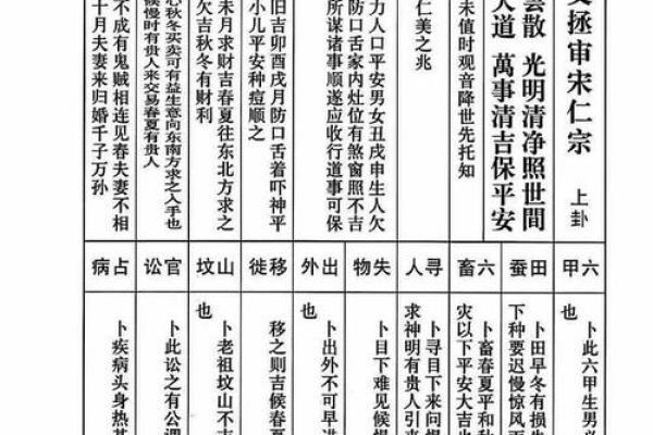 慈悲娘娘灵签104