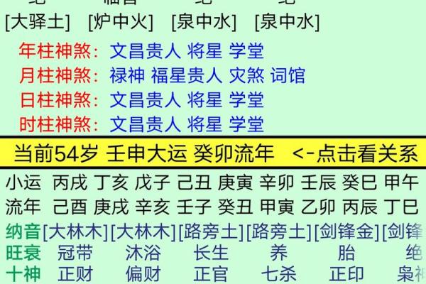 怎样判断自己的八字硬或弱